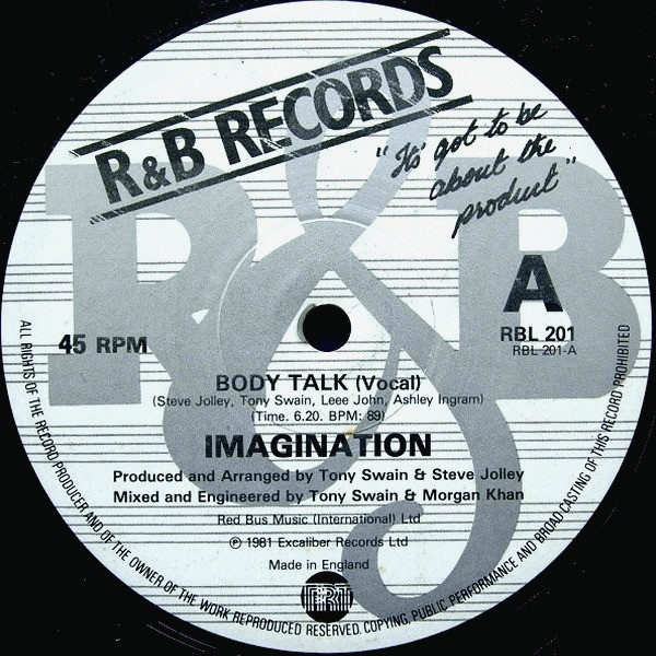 Imagination — Body Talk vinyl record cover